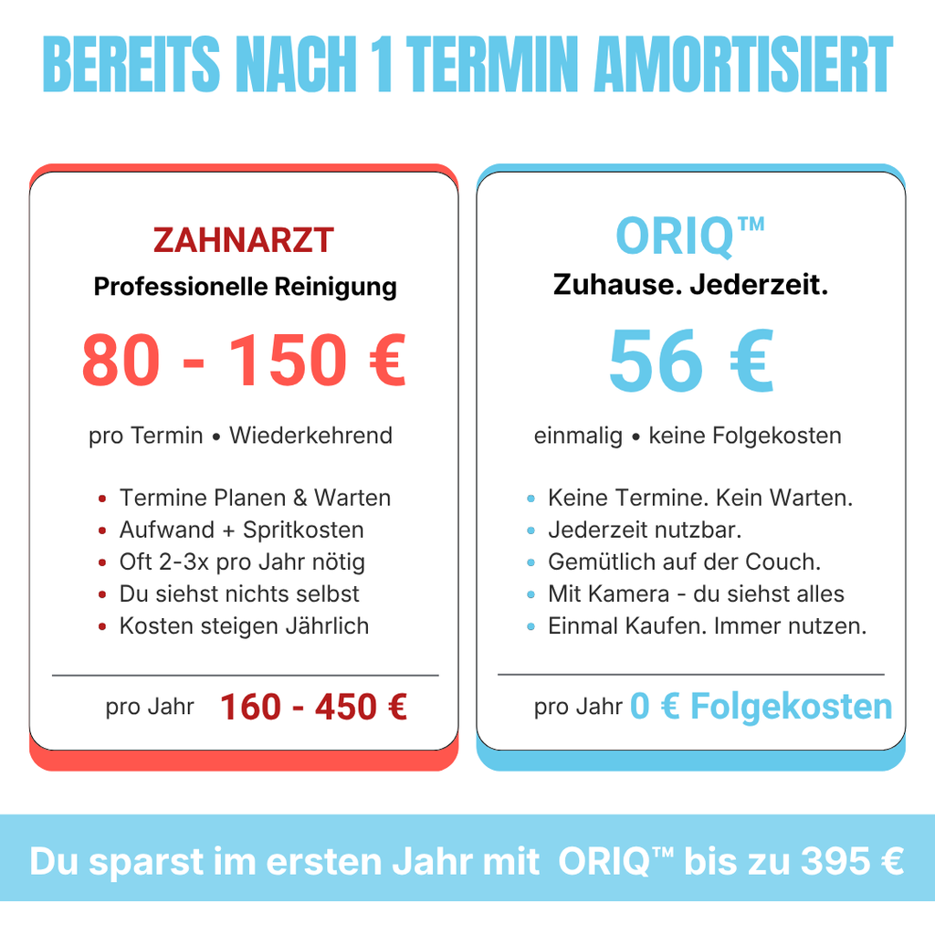 OriQ™