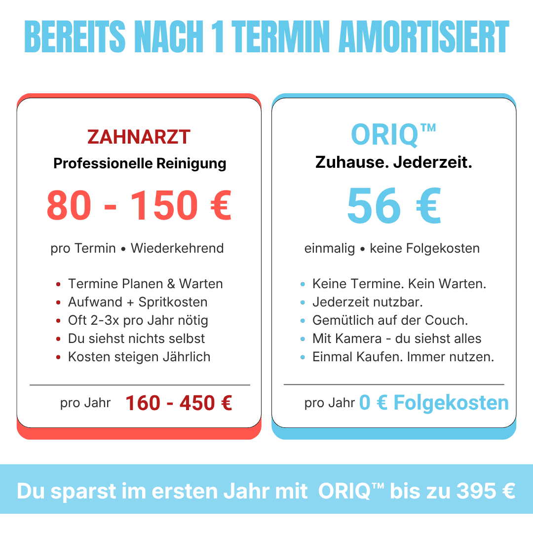 OriQ™