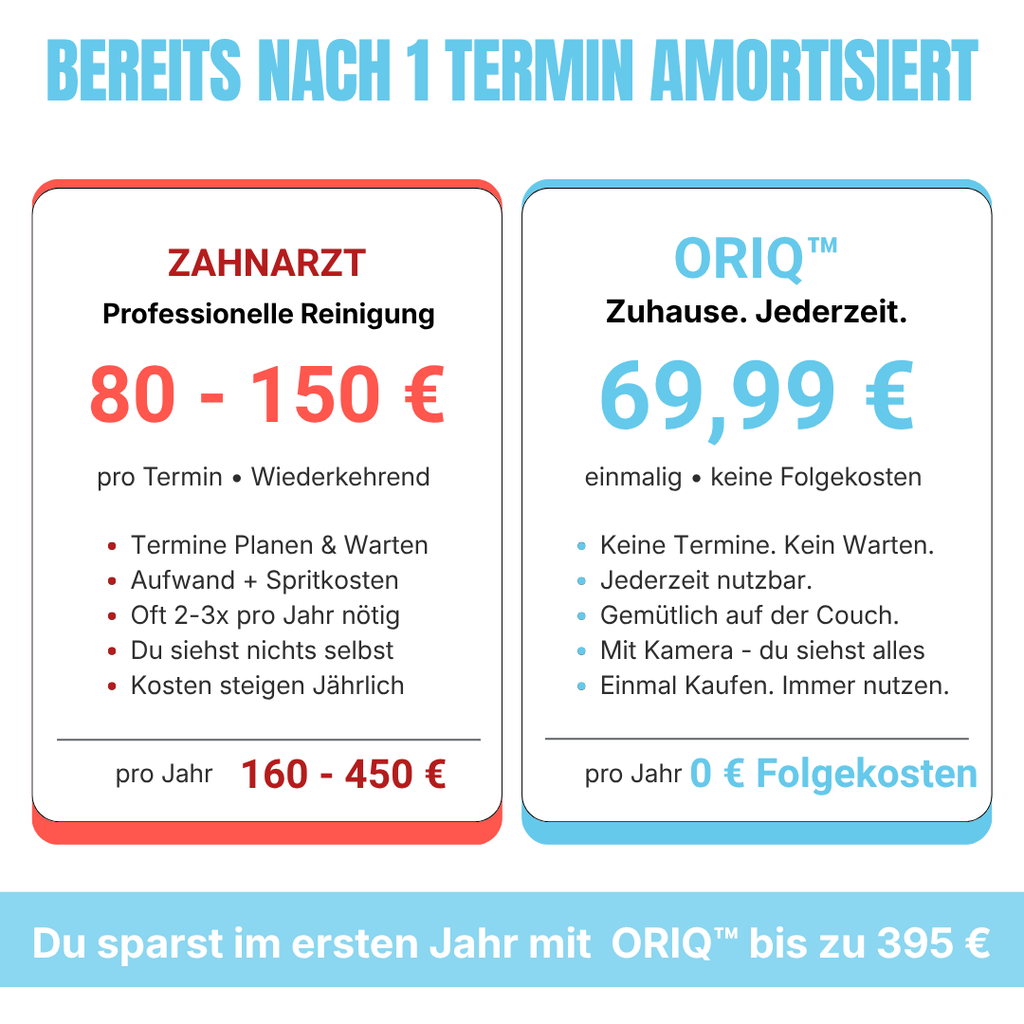 OriQ™