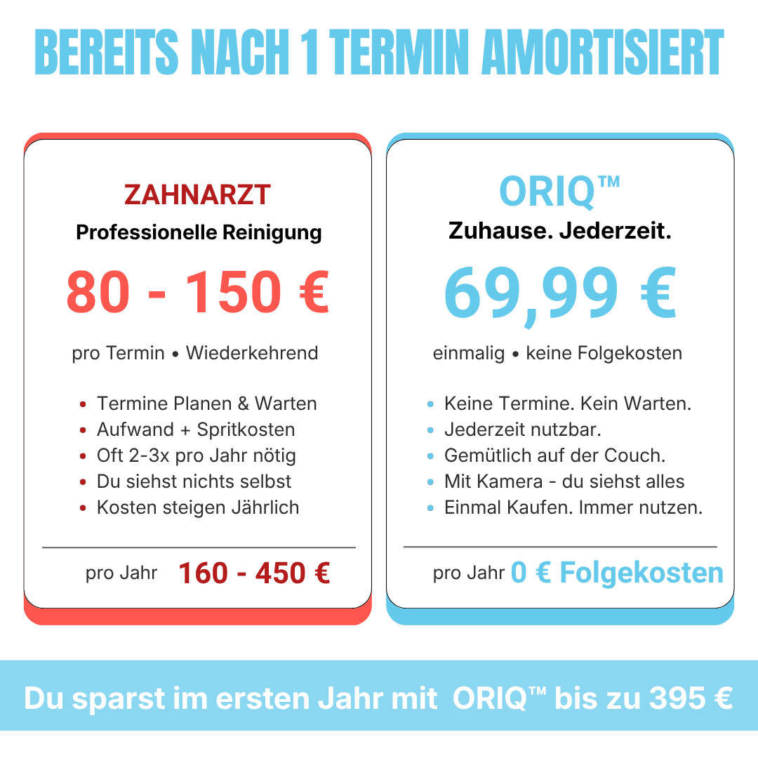 OriQ™