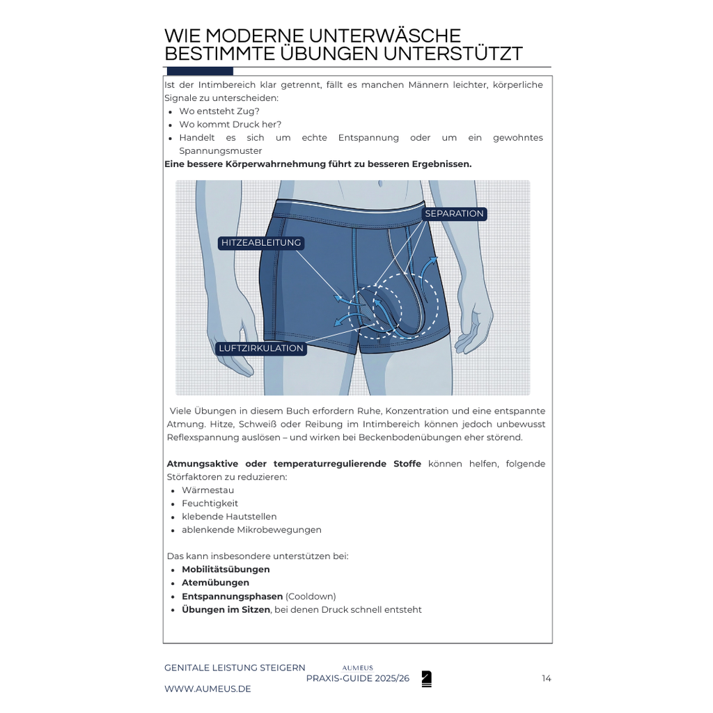 GENITALE LEISTUNG STEIGERN